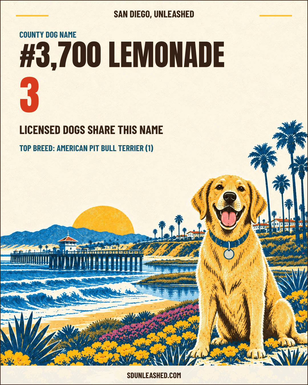 Lemonade share card