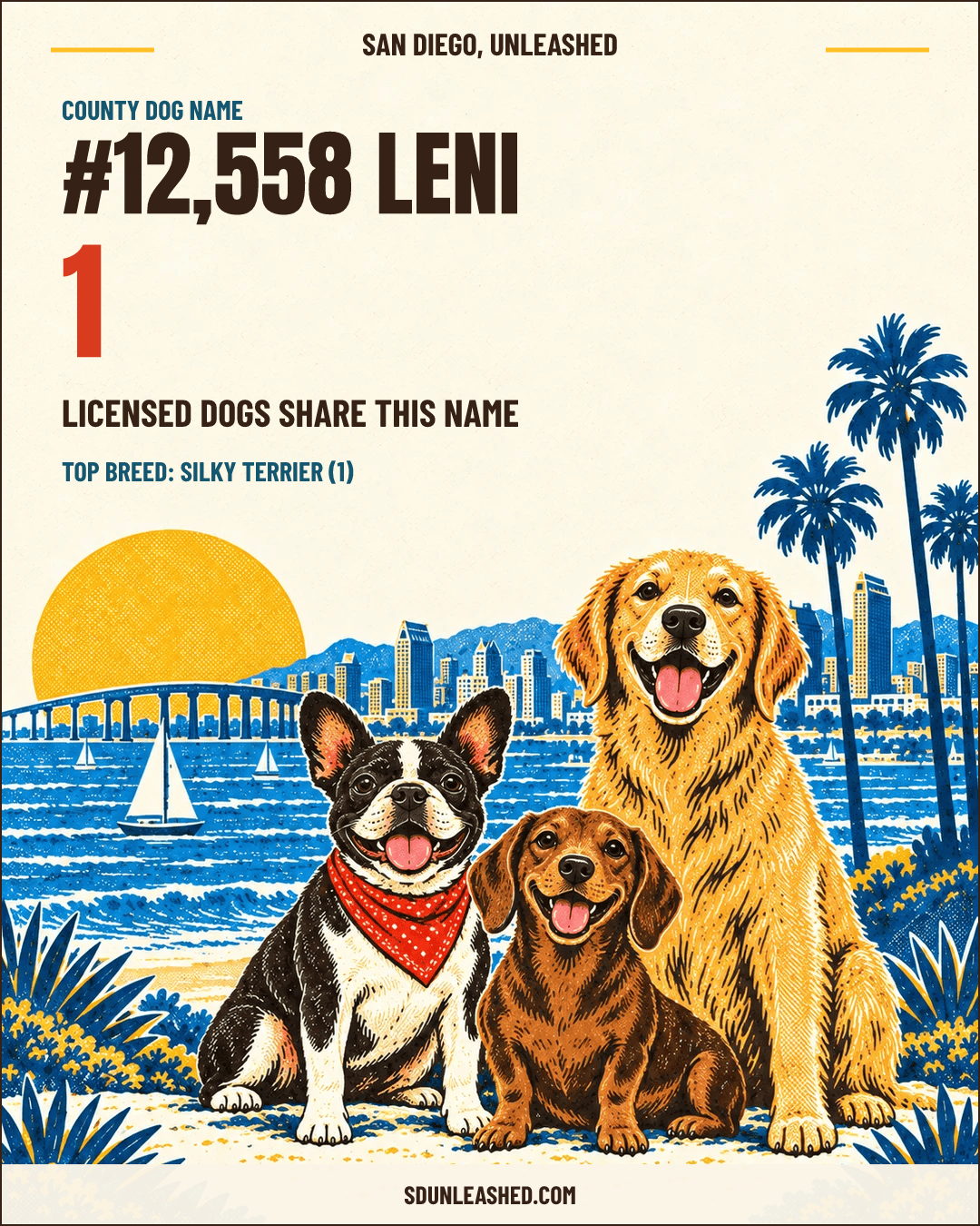 Leni share card