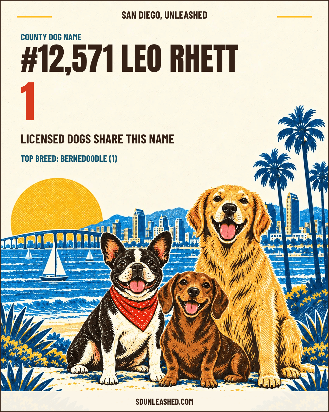 Leo Rhett share card