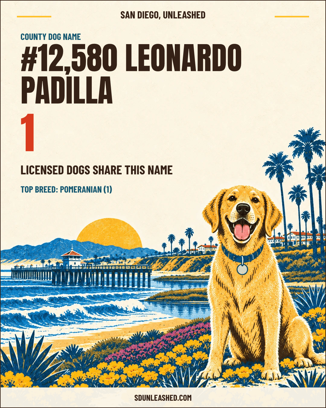 Leonardo Padilla share card