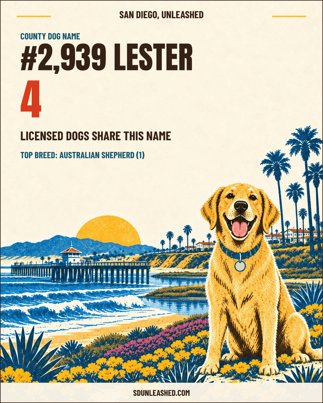 Lester share card