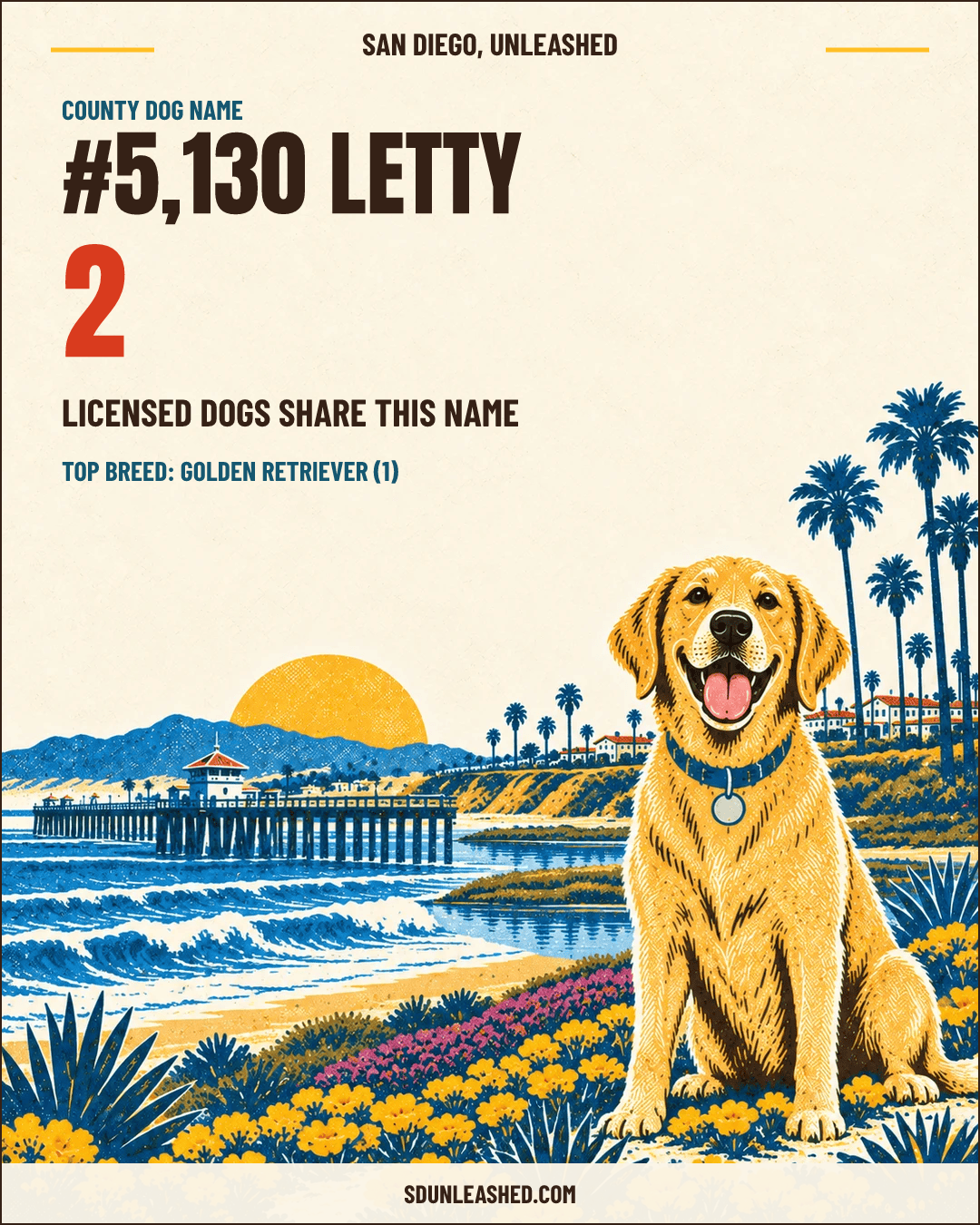 Letty share card