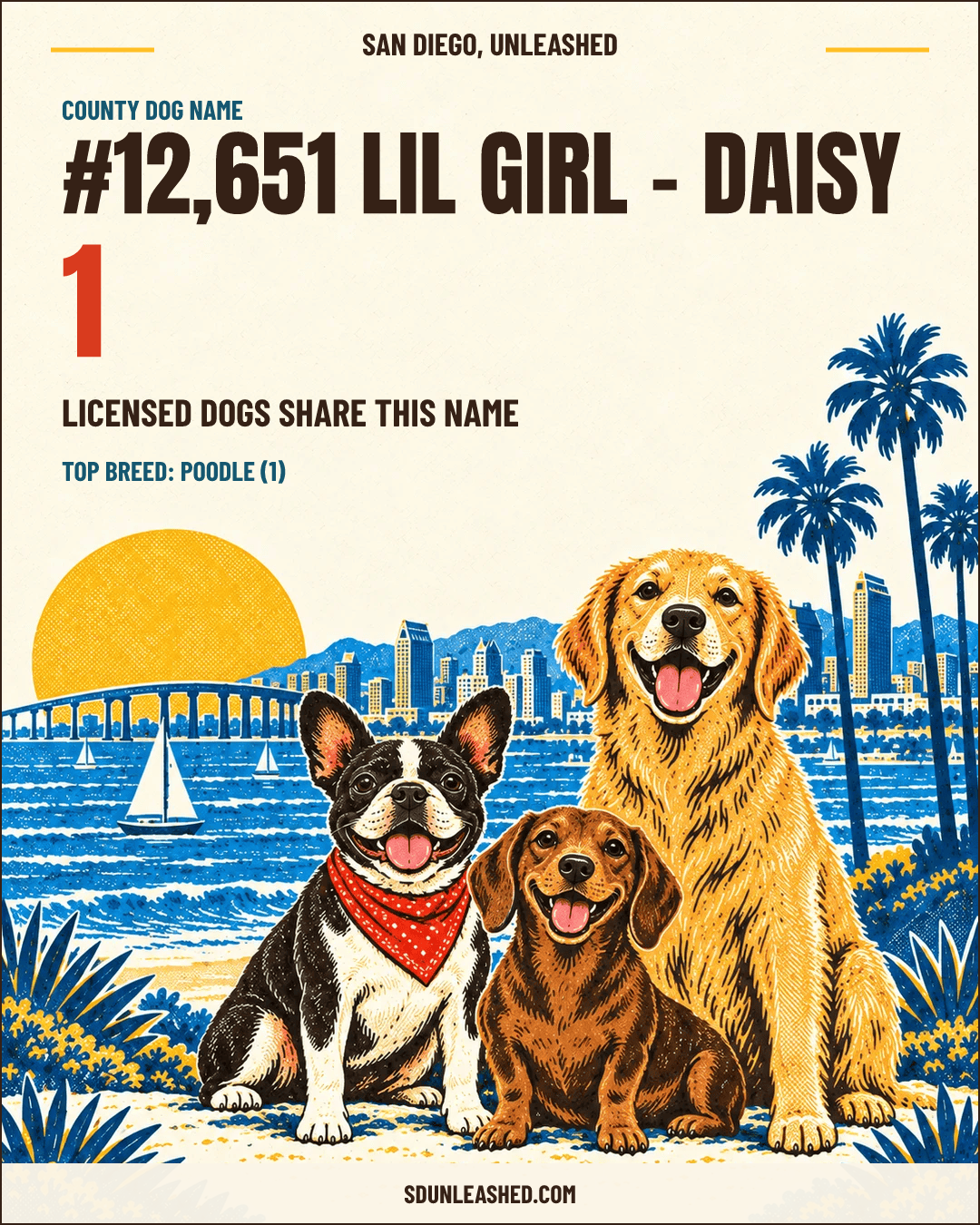 Lil Girl - Daisy share card