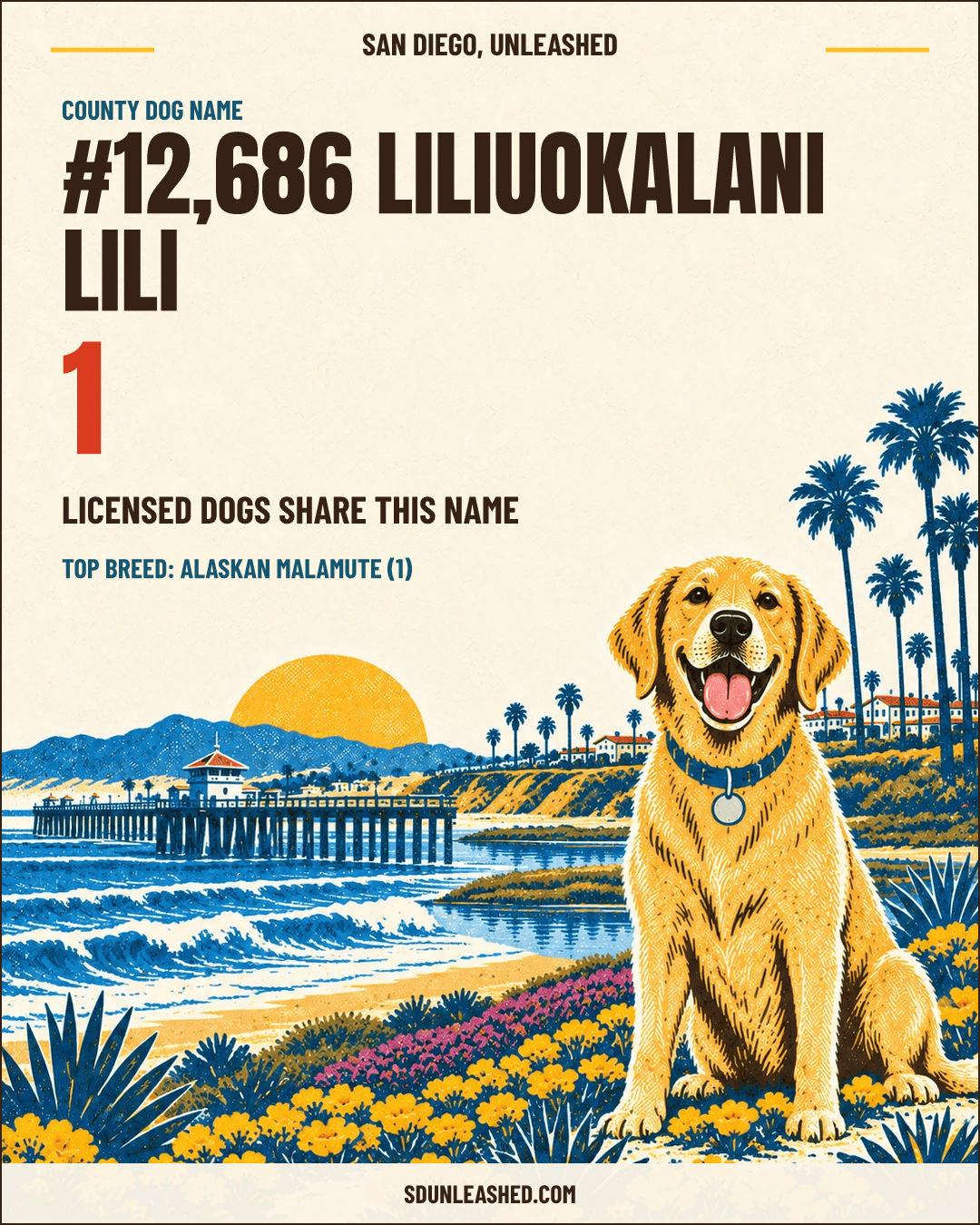 Liliuokalani Lili share card