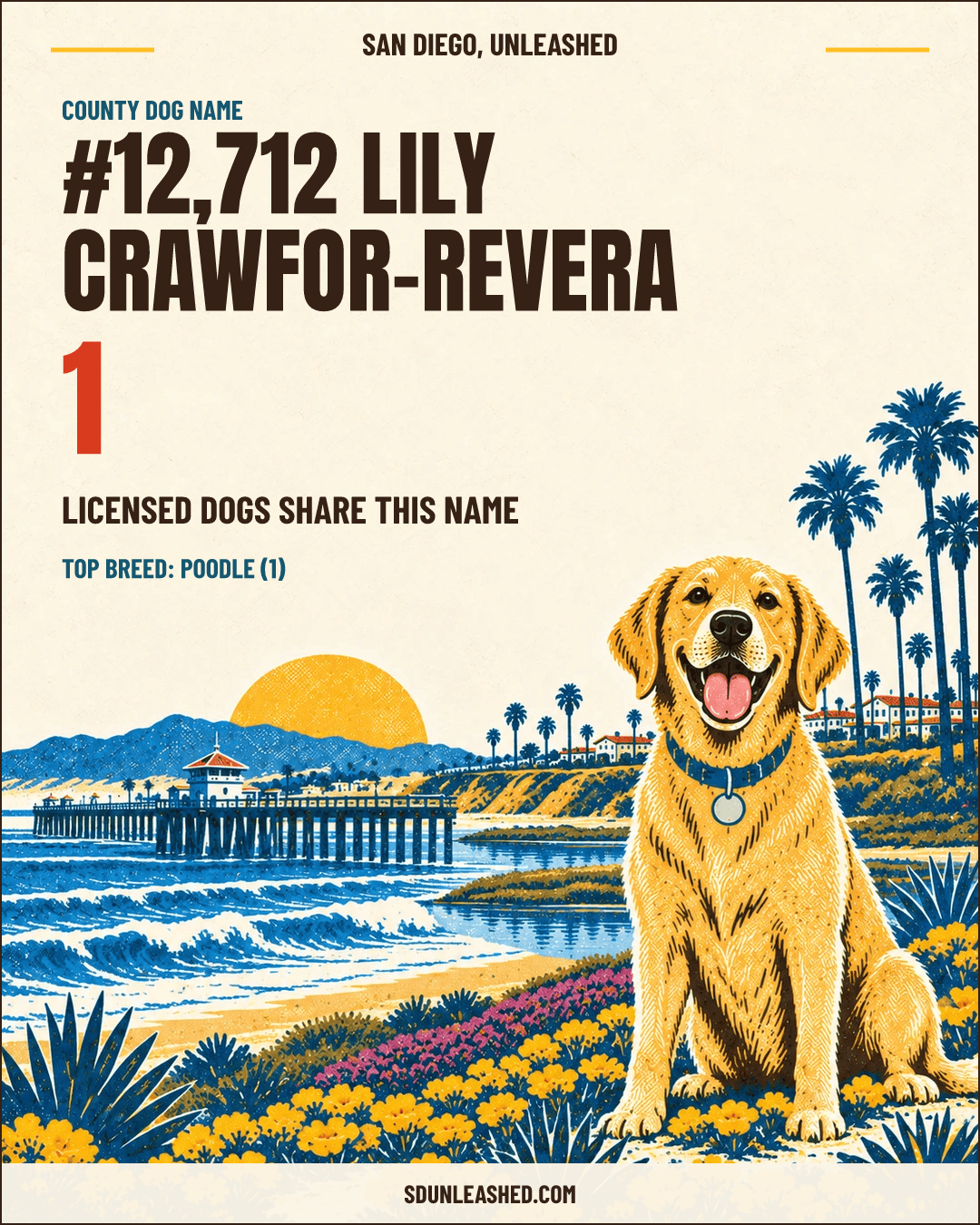 LILY Crawfor-Revera share card