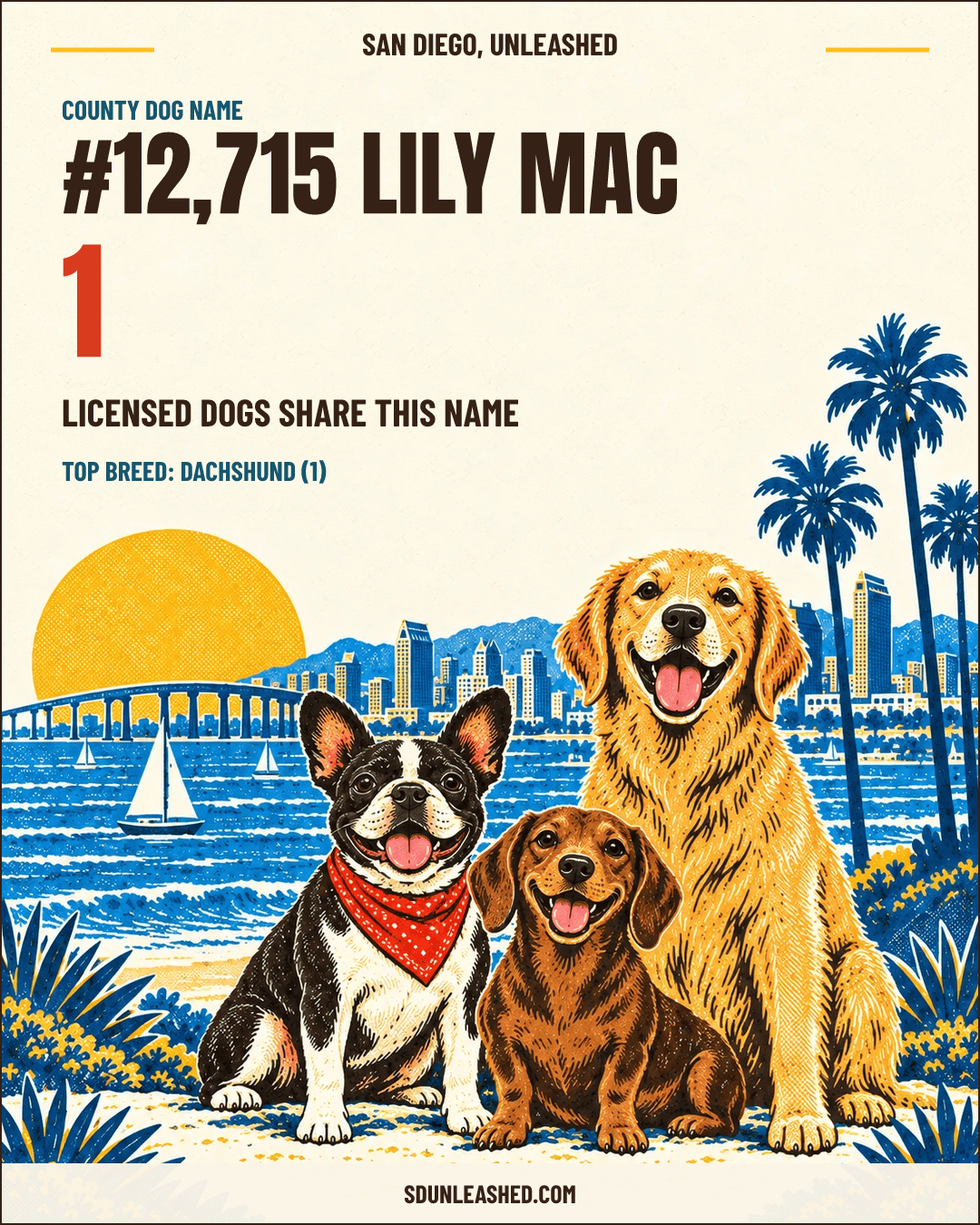 Lily Mac share card