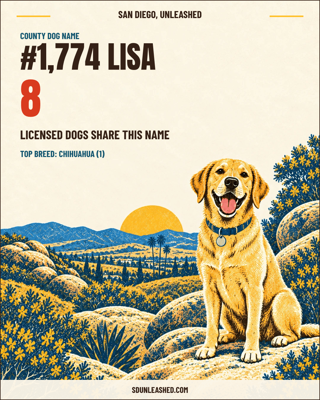 Lisa share card