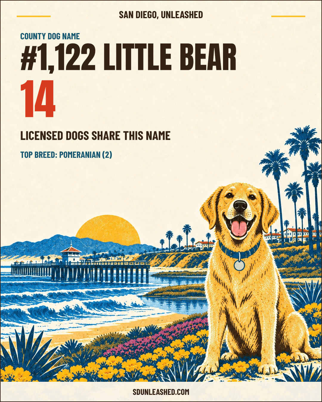 Little Bear share card