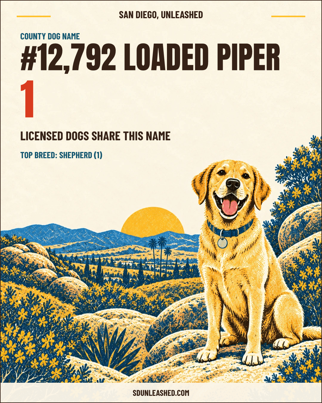 Loaded Piper share card