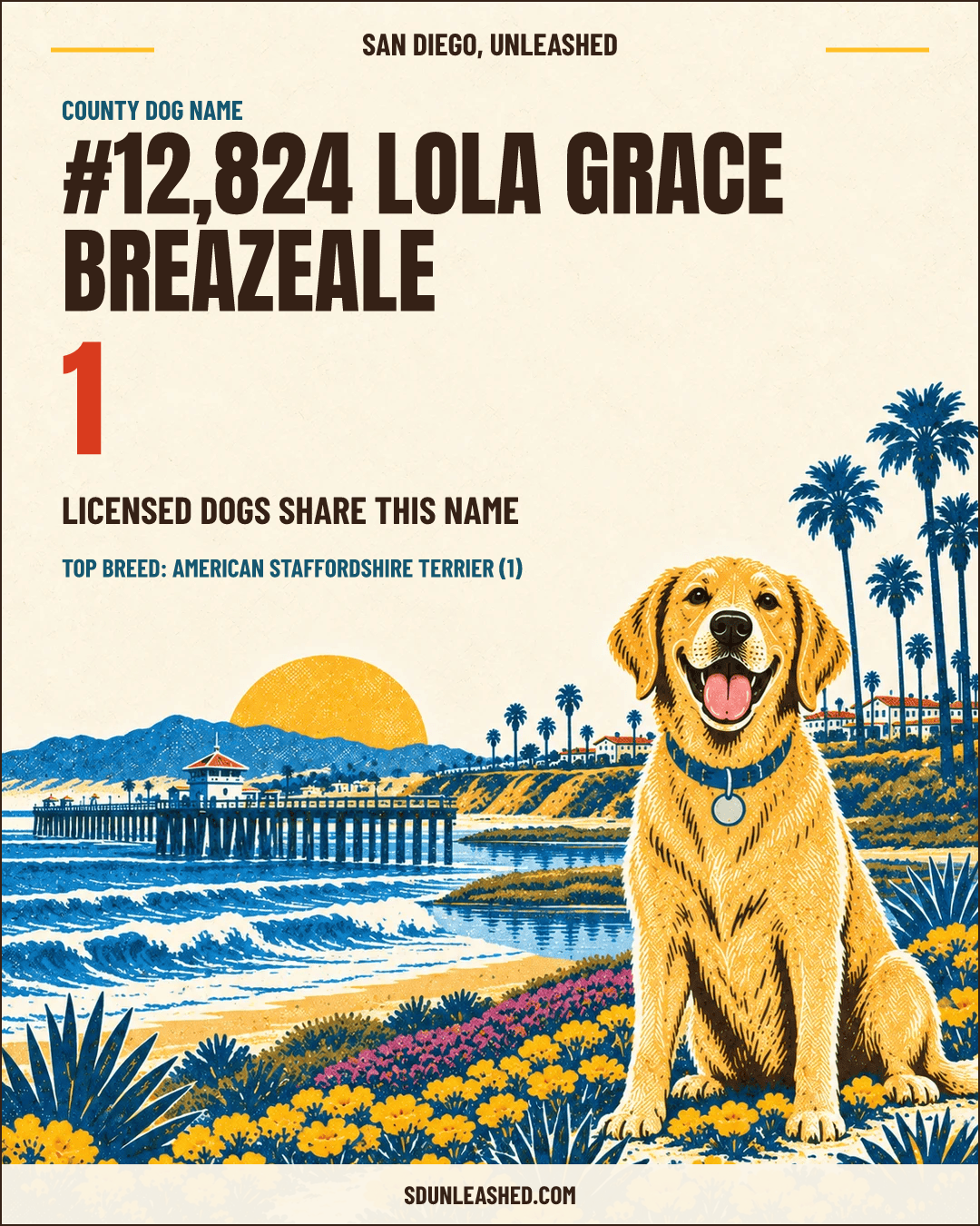 Lola Grace Breazeale share card