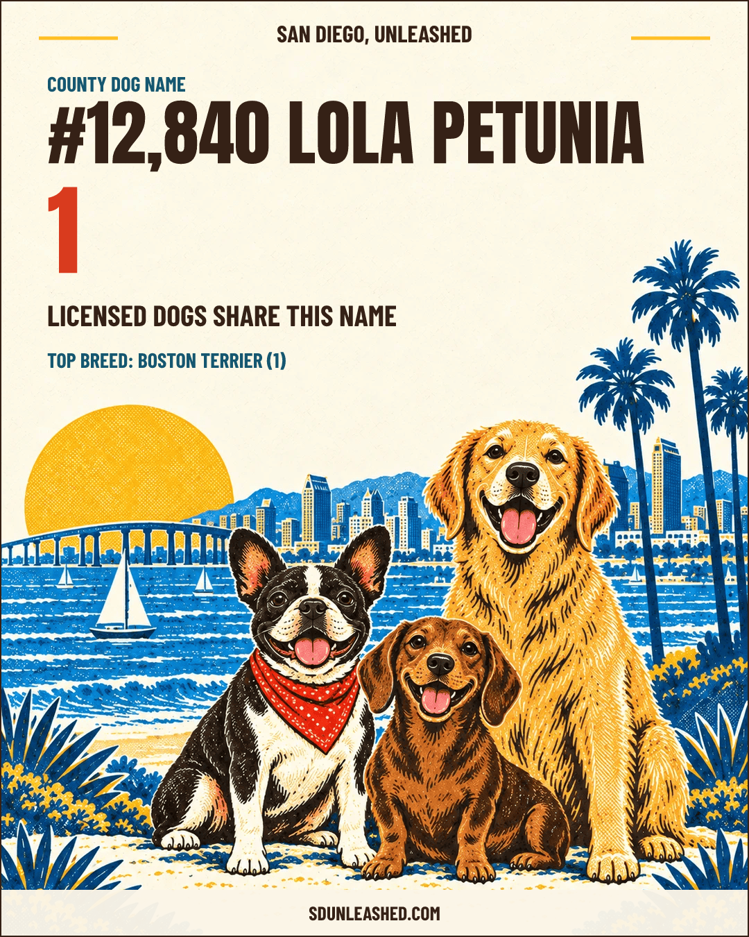 Lola Petunia share card