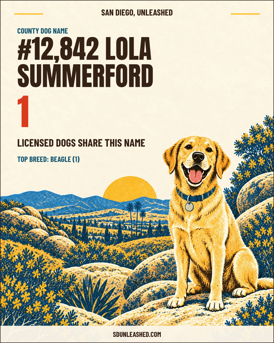 Lola Summerford share card