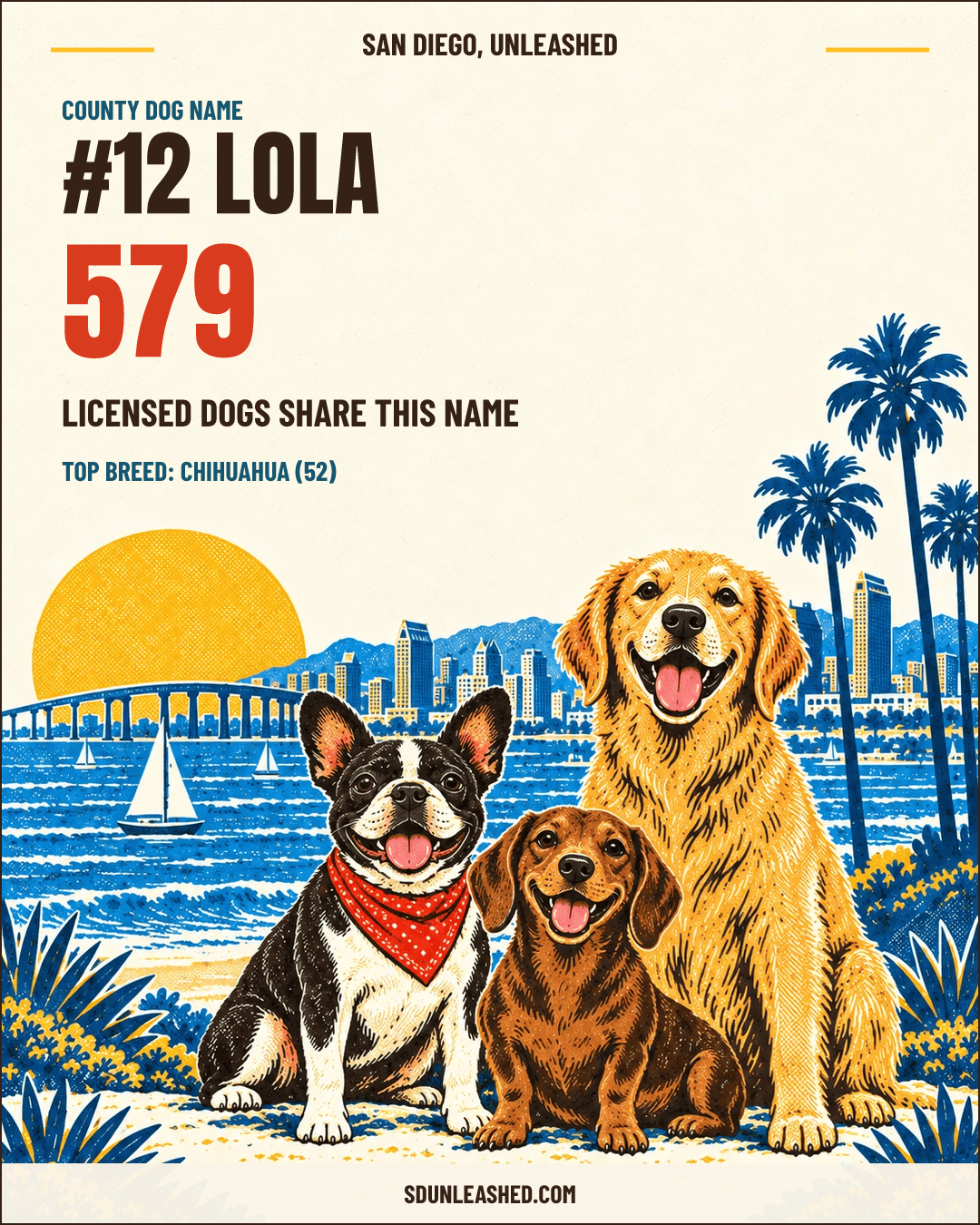Lola share card