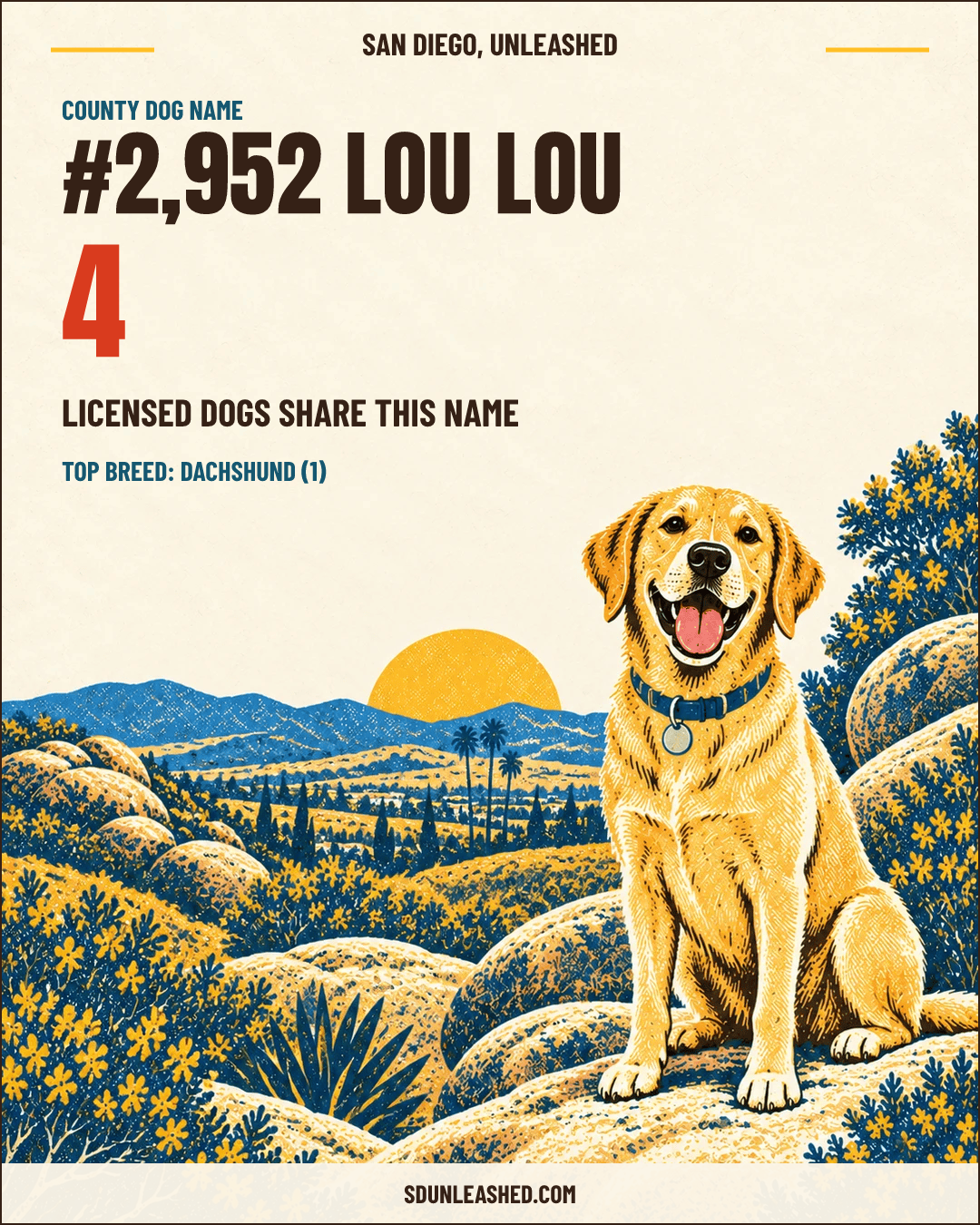 Lou Lou share card