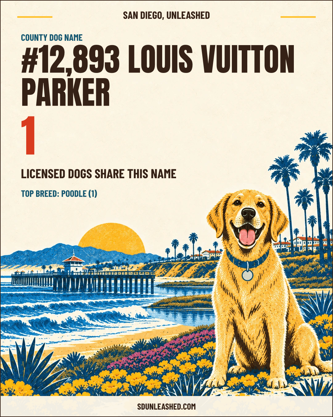 Louis Vuitton Parker share card