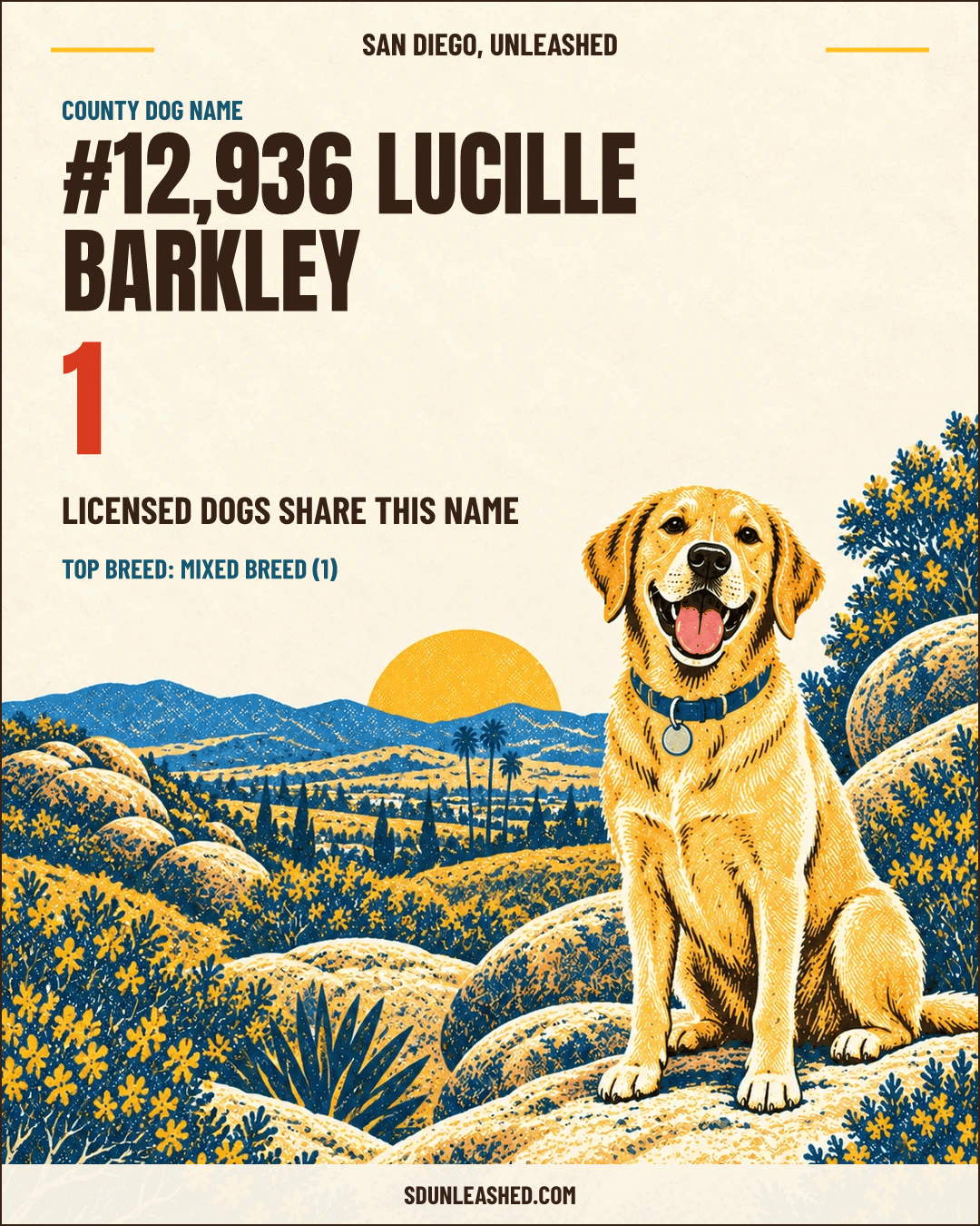 Lucille Barkley share card