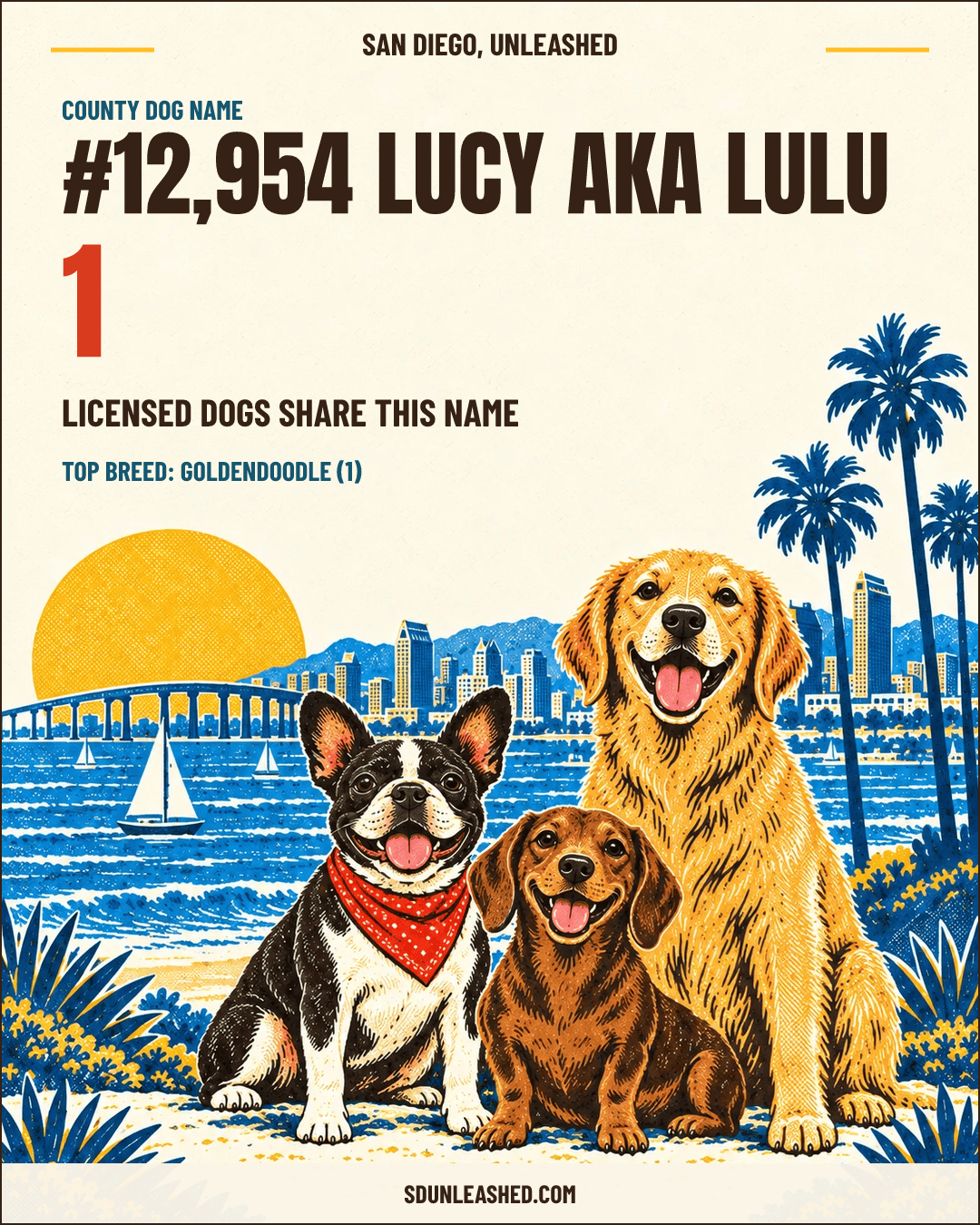 Lucy aka Lulu share card
