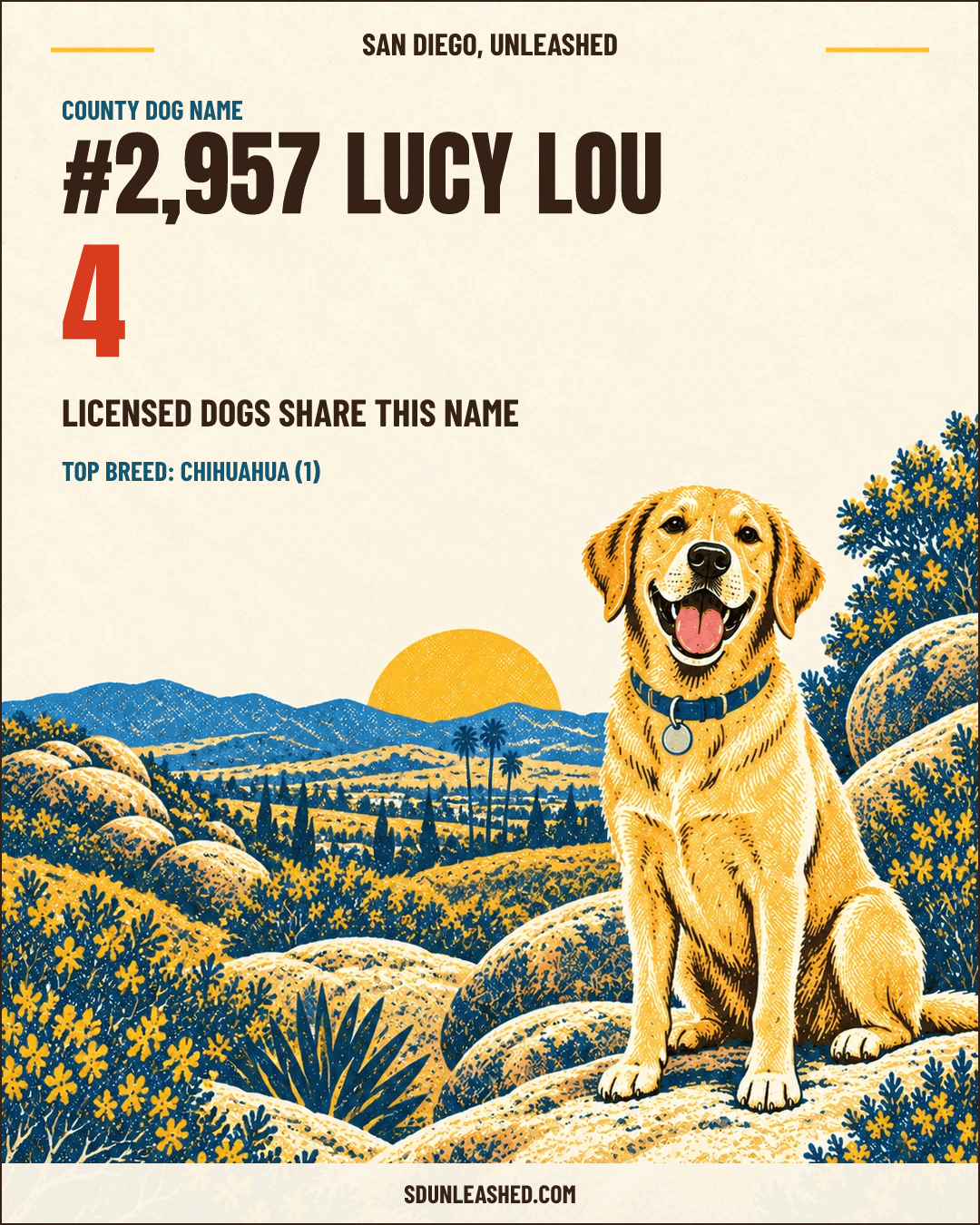 Lucy Lou share card