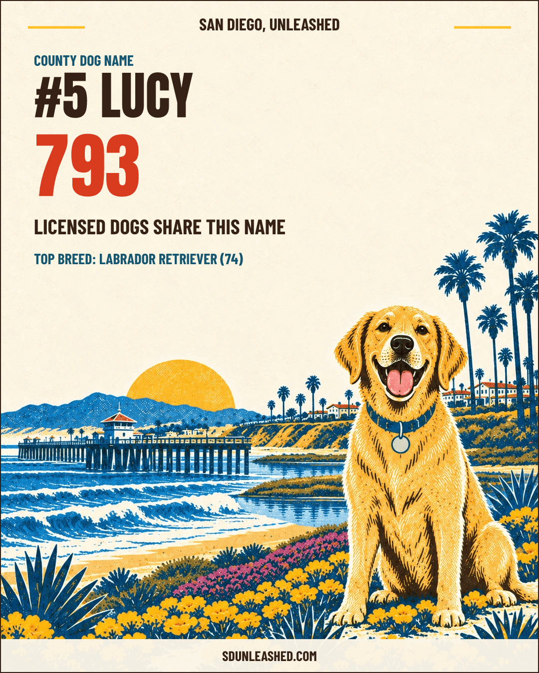 Lucy share card
