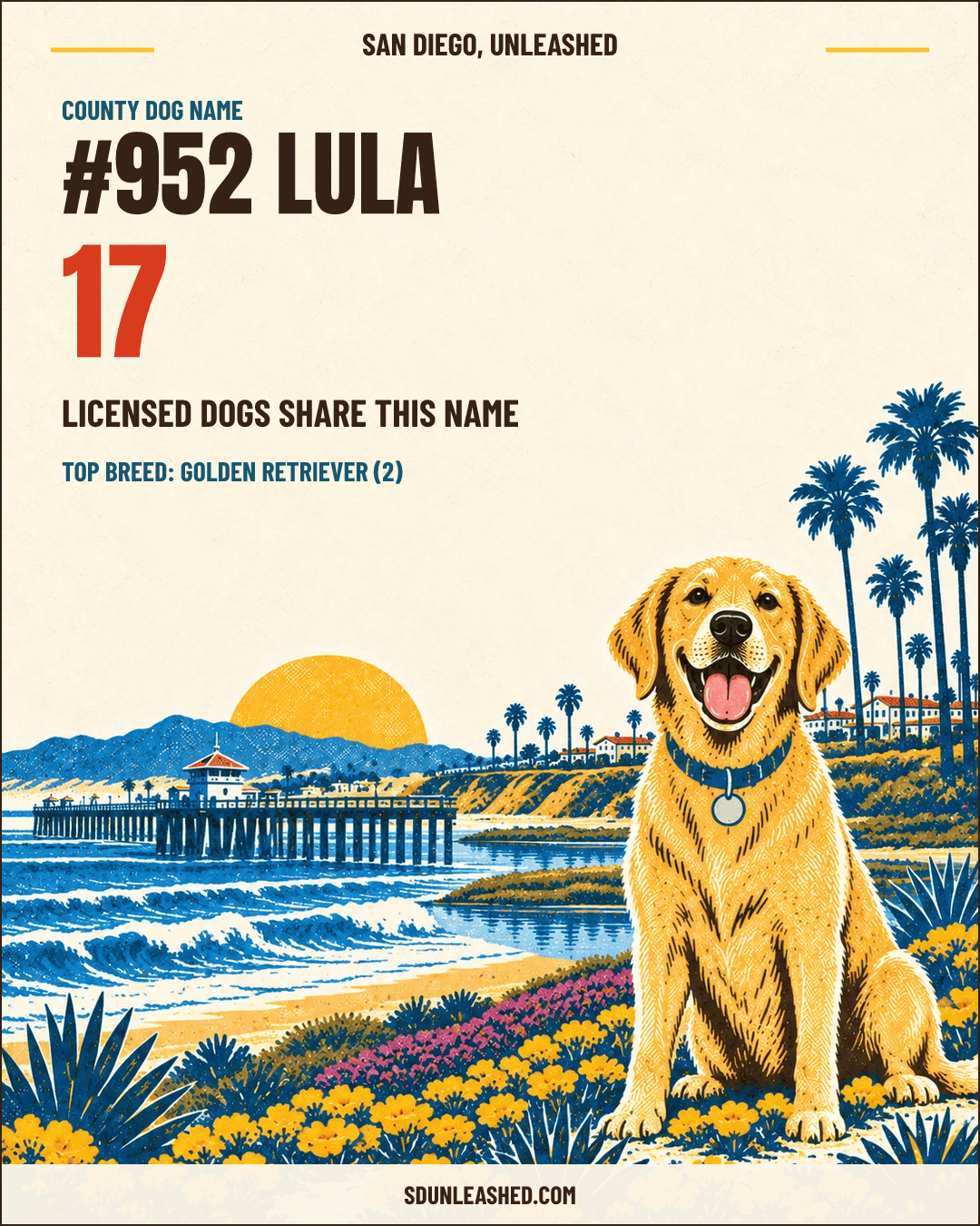 Lula share card