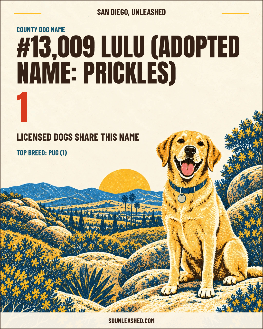 LuLu (Adopted name: Prickles) share card