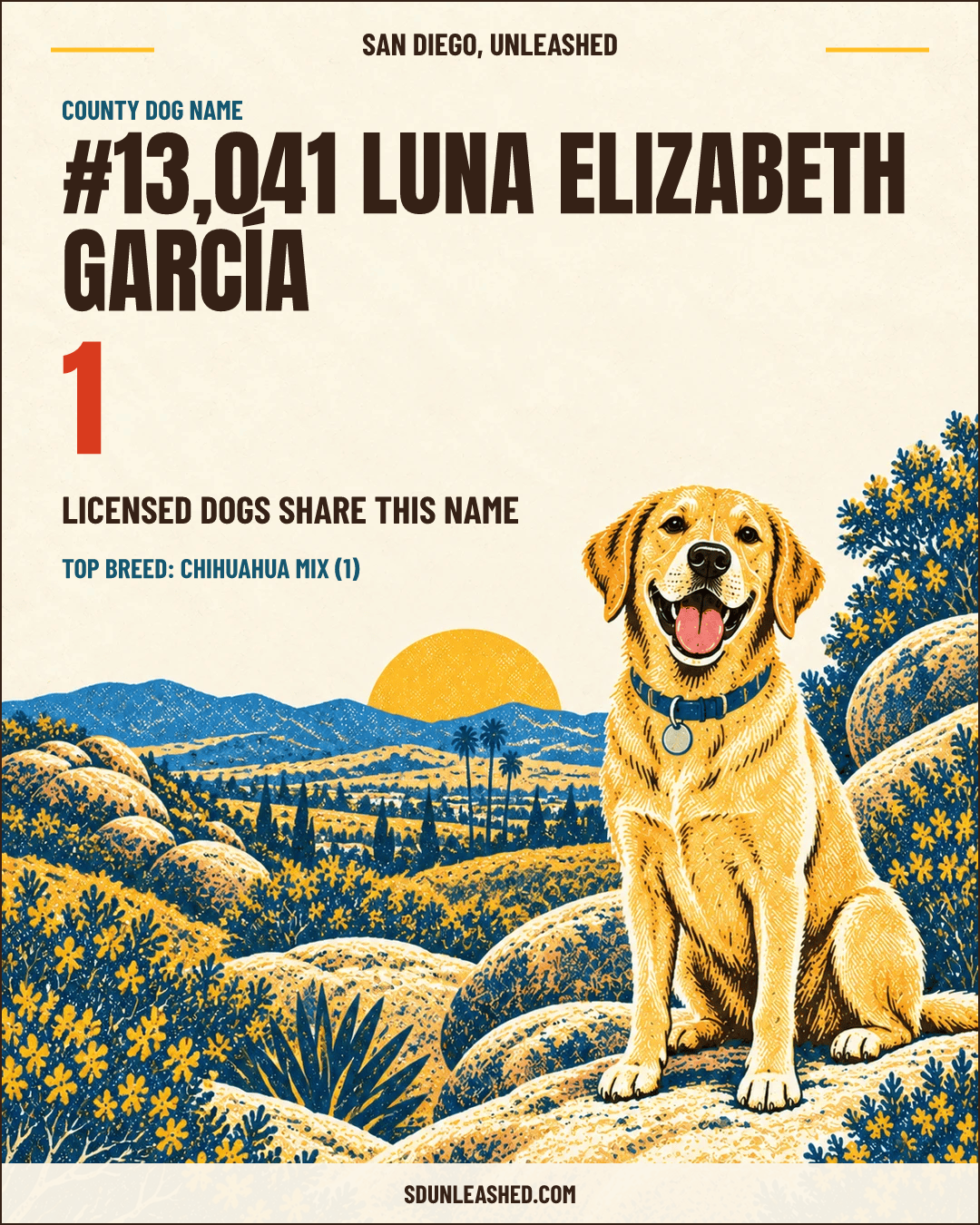 Luna Elizabeth García share card