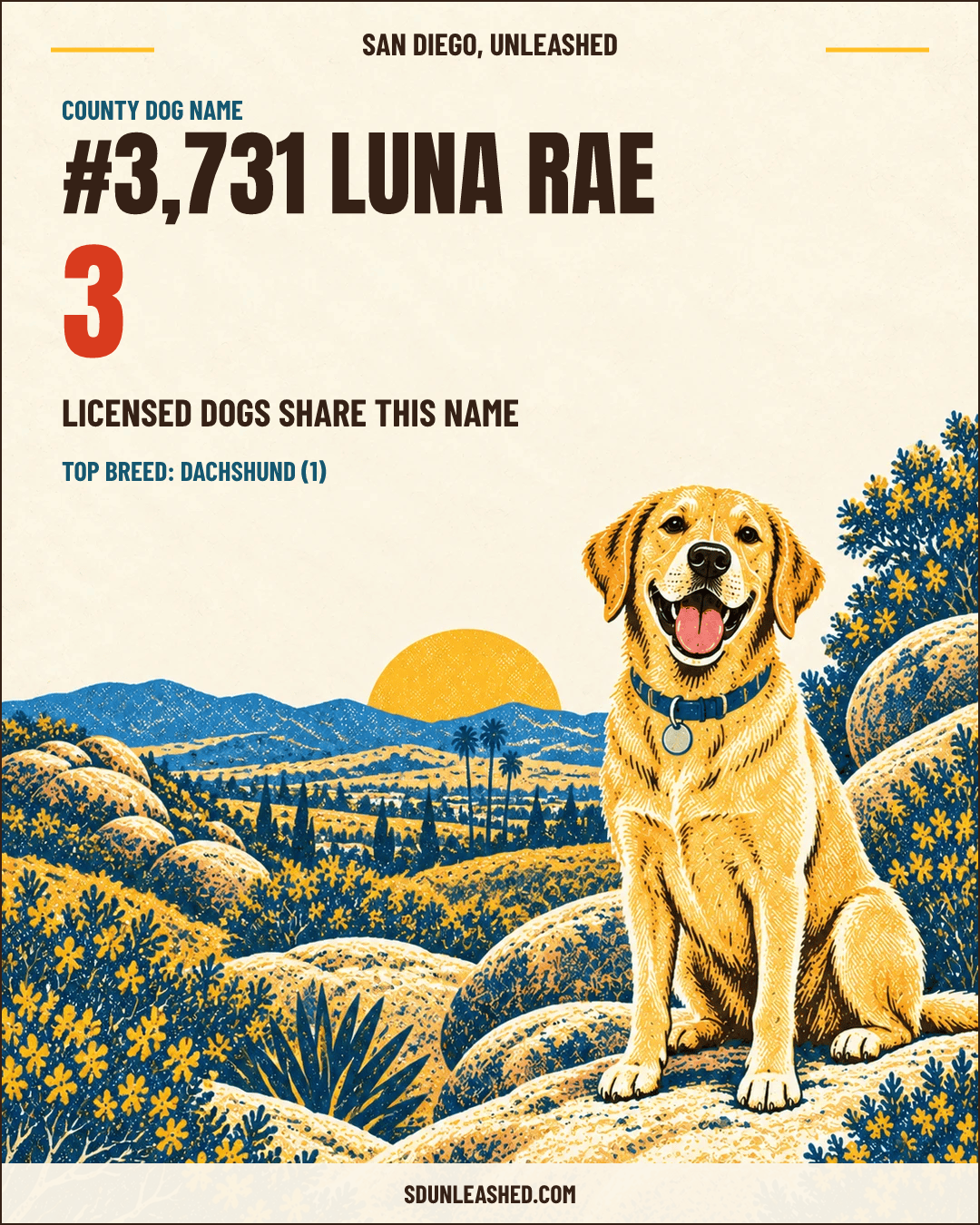 Luna Rae share card