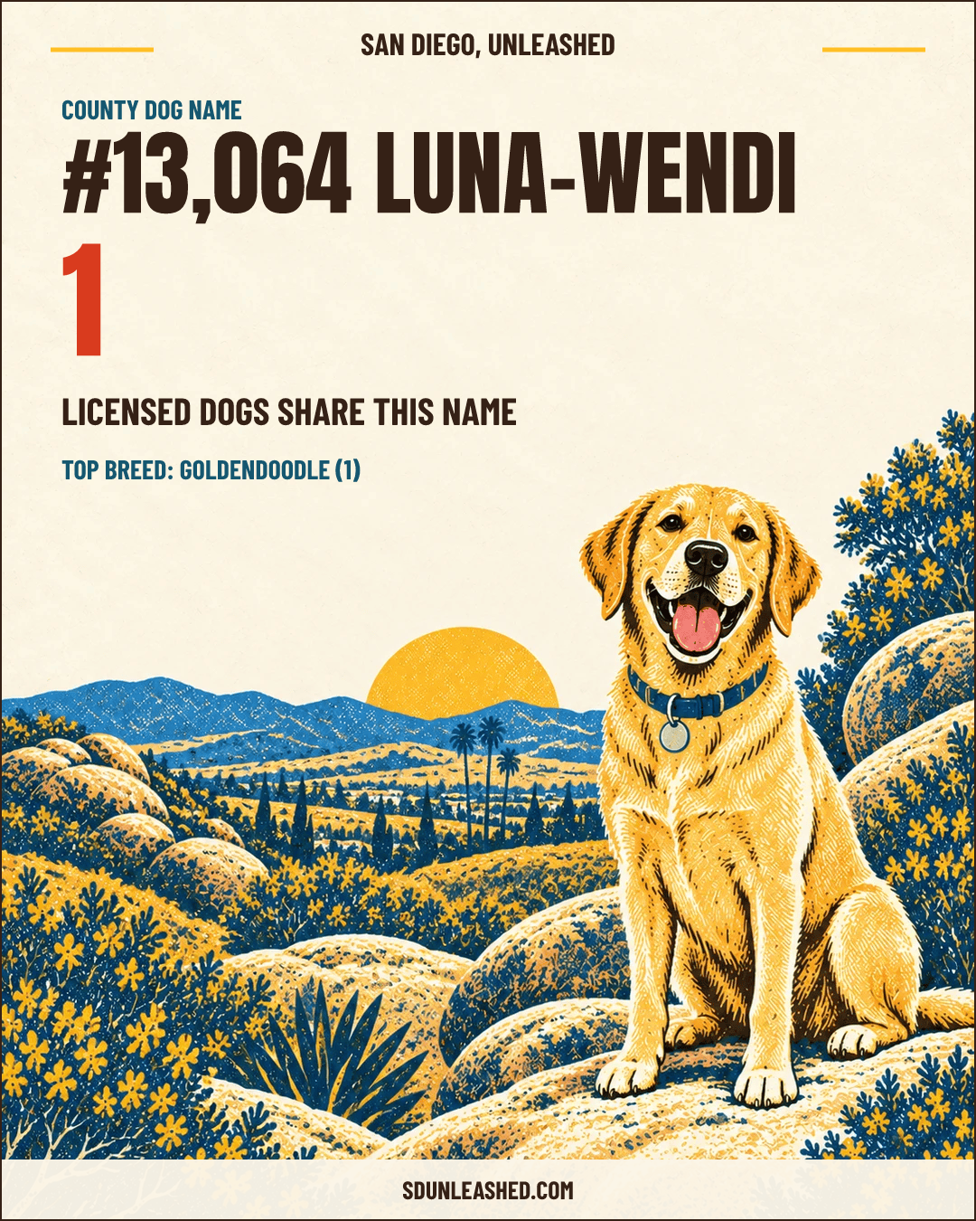 Luna-Wendi share card