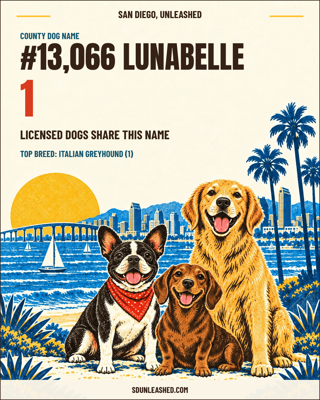 Lunabelle share card