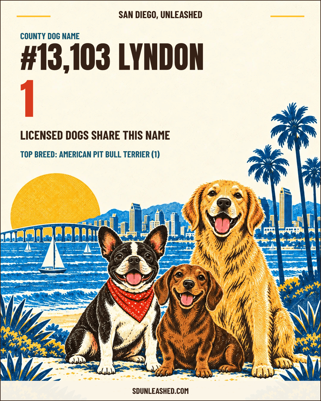 Lyndon share card