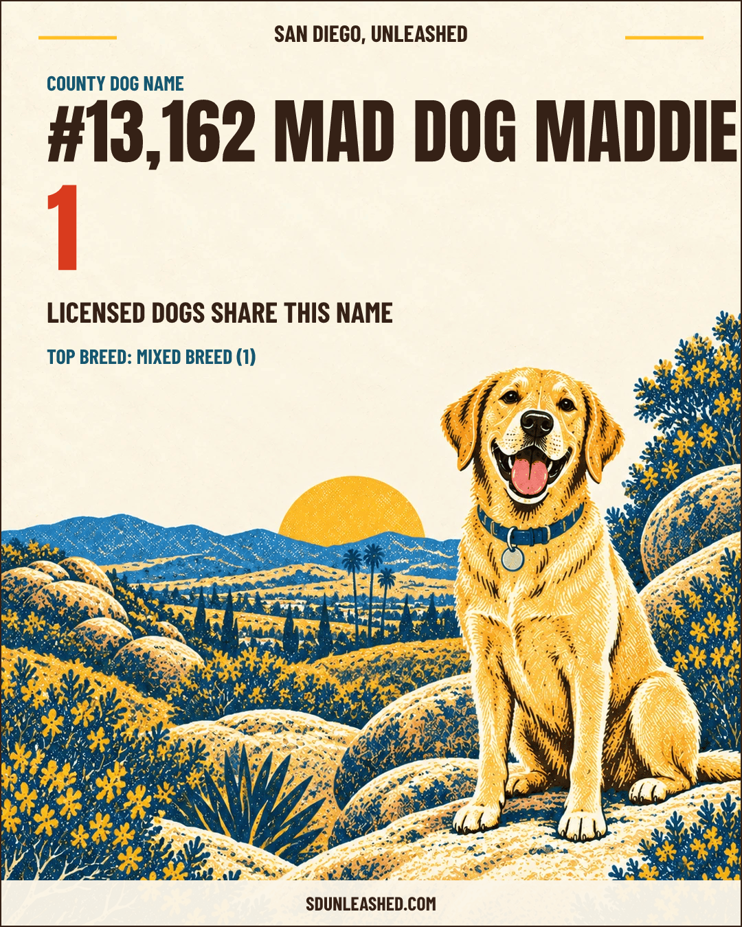 Mad Dog Maddie share card