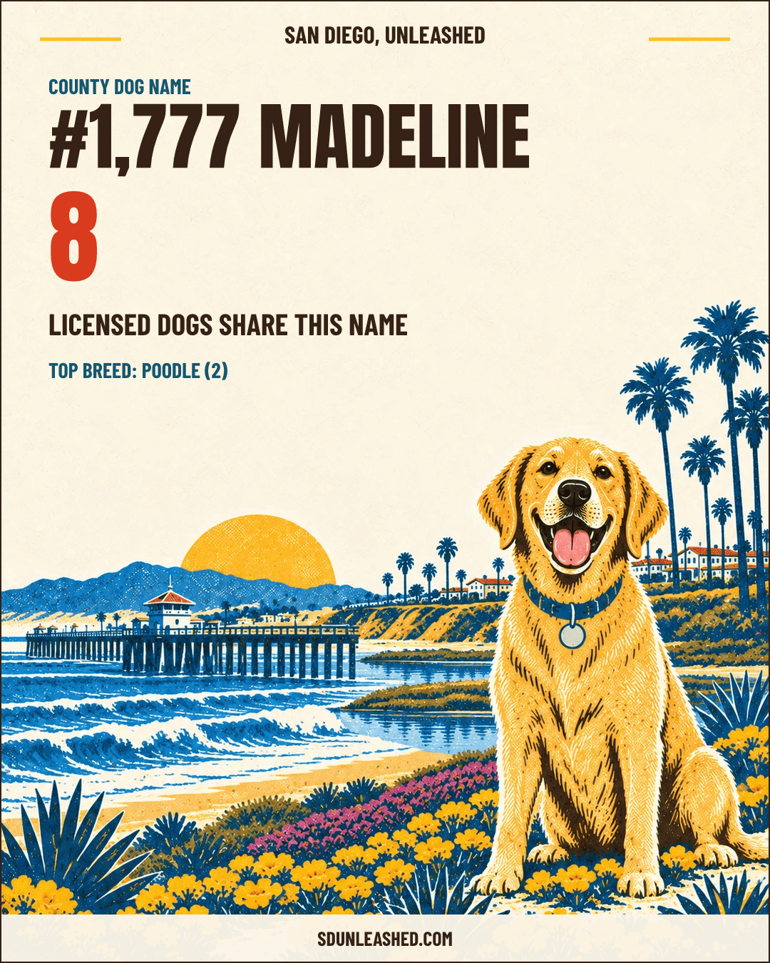 Madeline share card