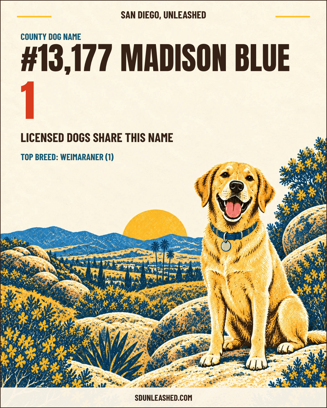 Madison Blue share card