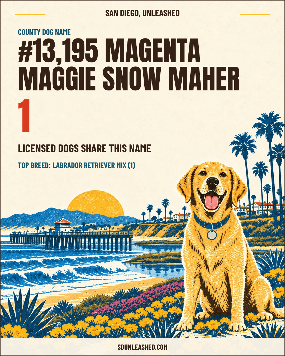Magenta Maggie Snow Maher share card