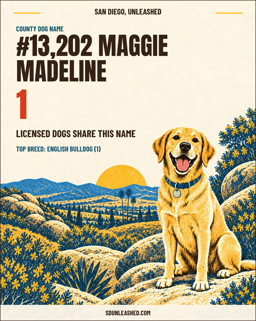 Maggie Madeline share card