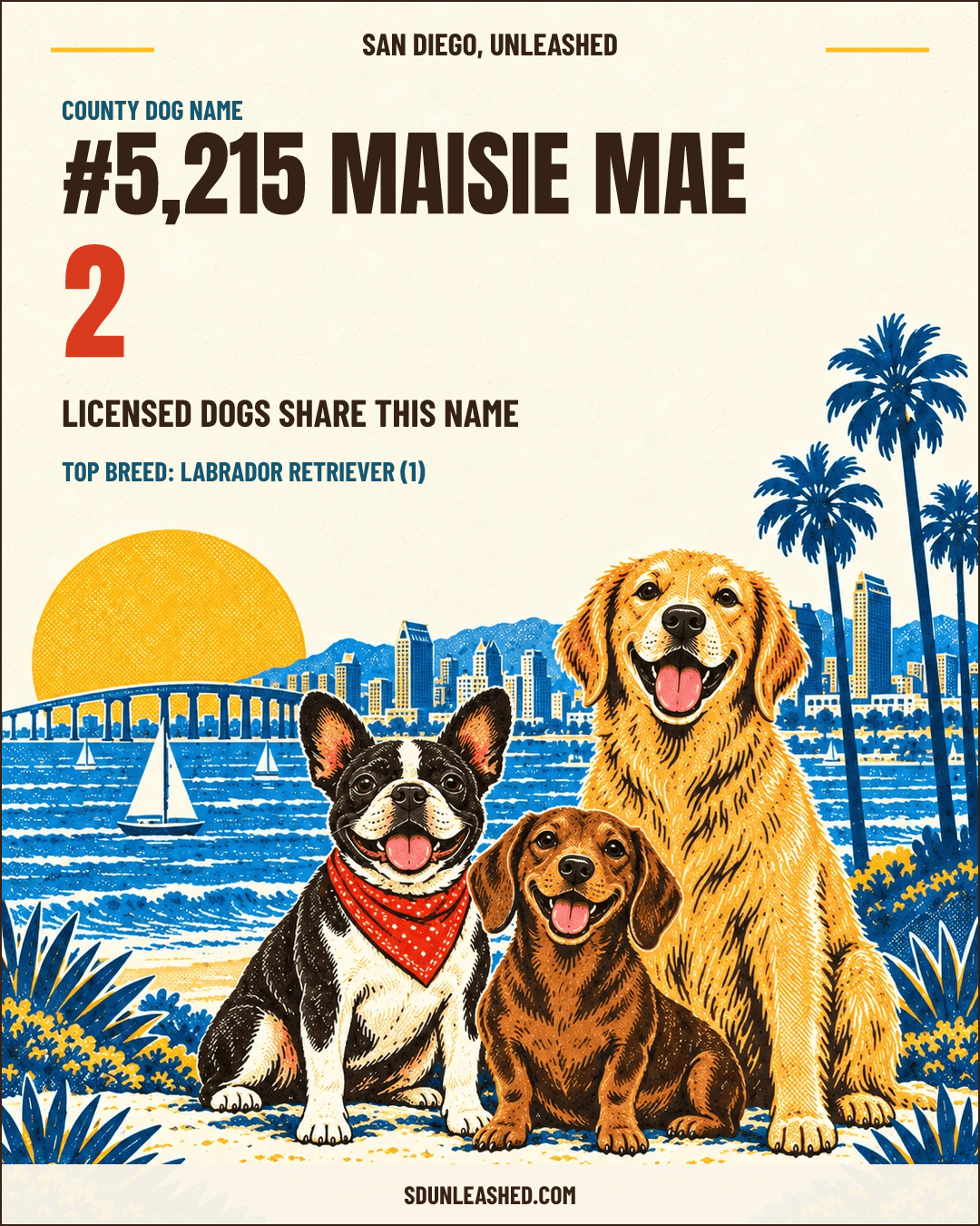 Maisie mae share card