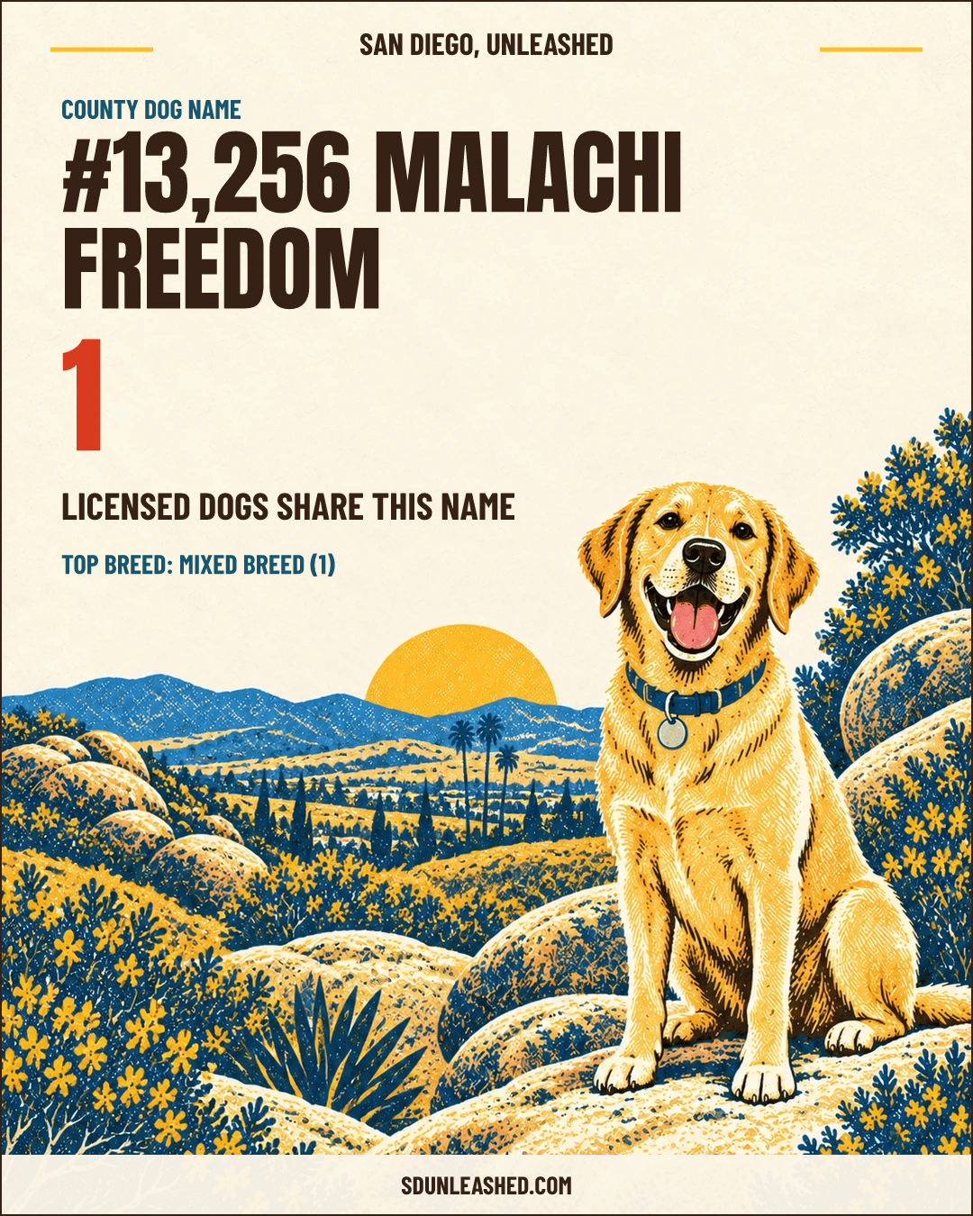 Malachi Freedom share card