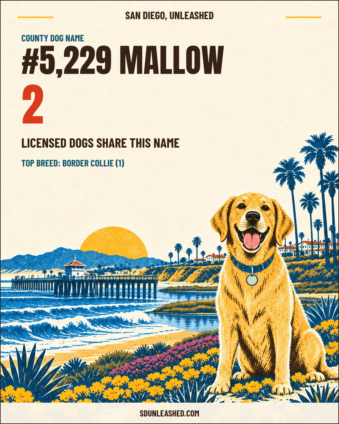 Mallow share card