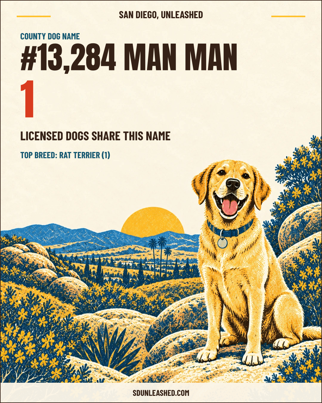 Man Man share card