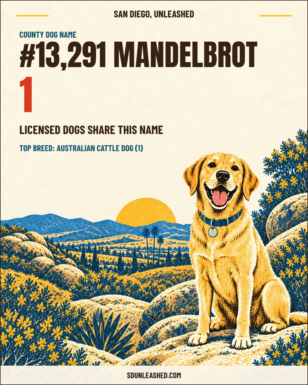 Mandelbrot share card