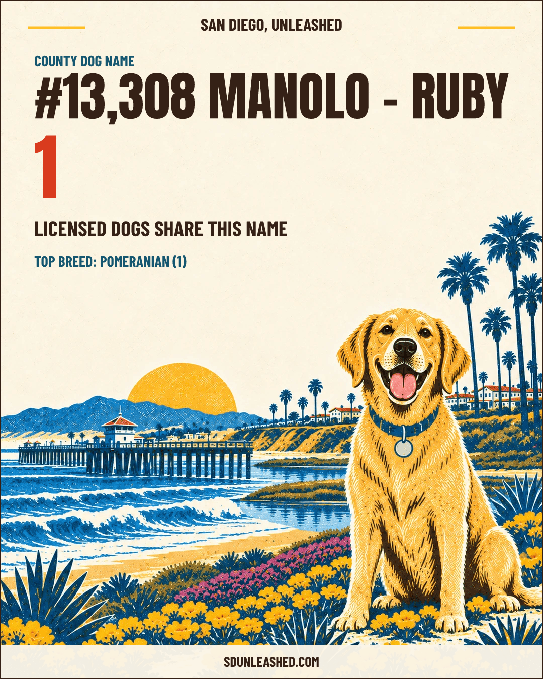 Manolo - Ruby share card