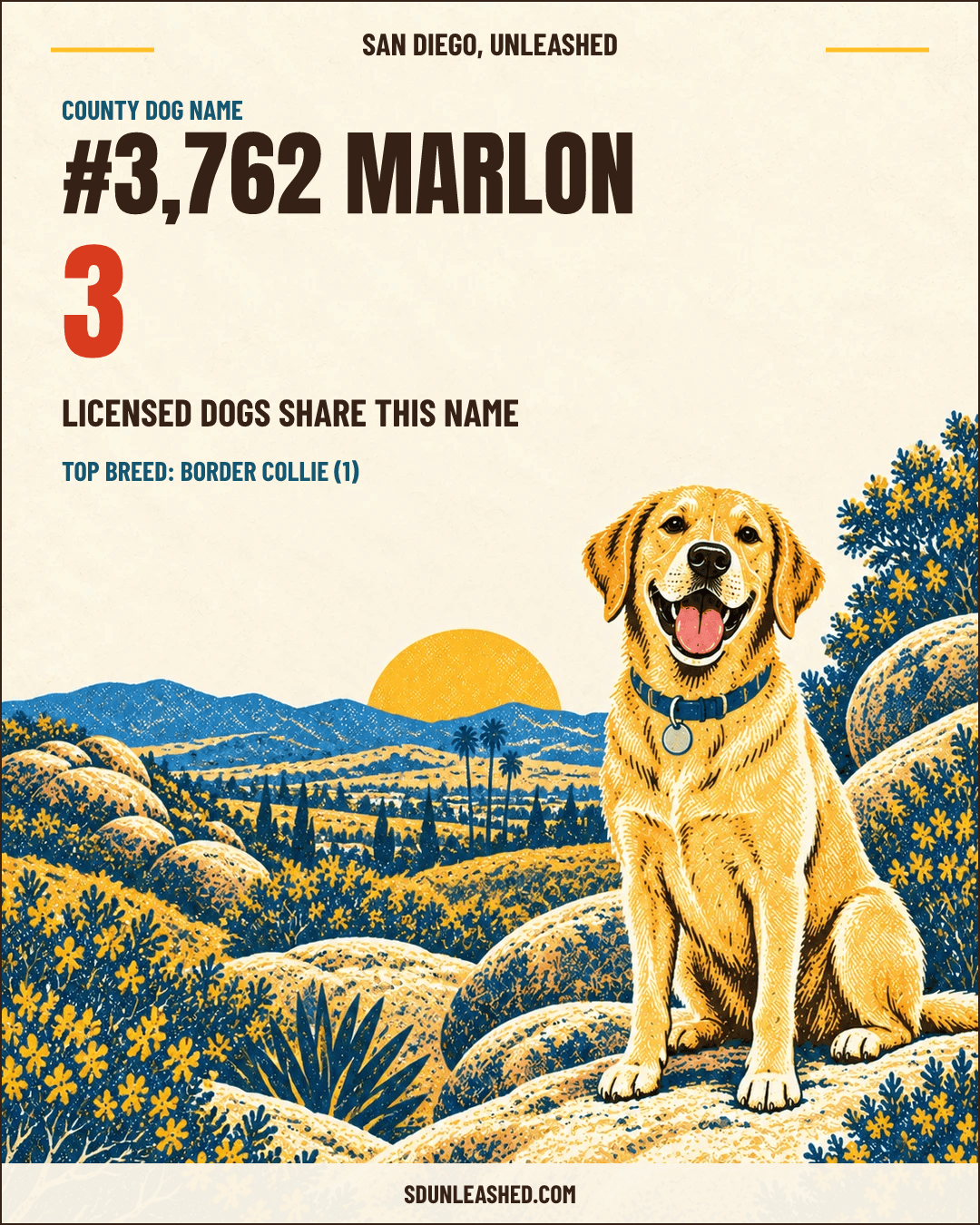 Marlon share card