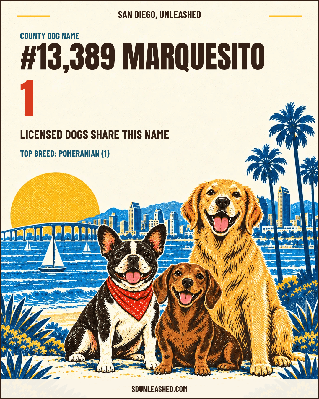Marquesito share card