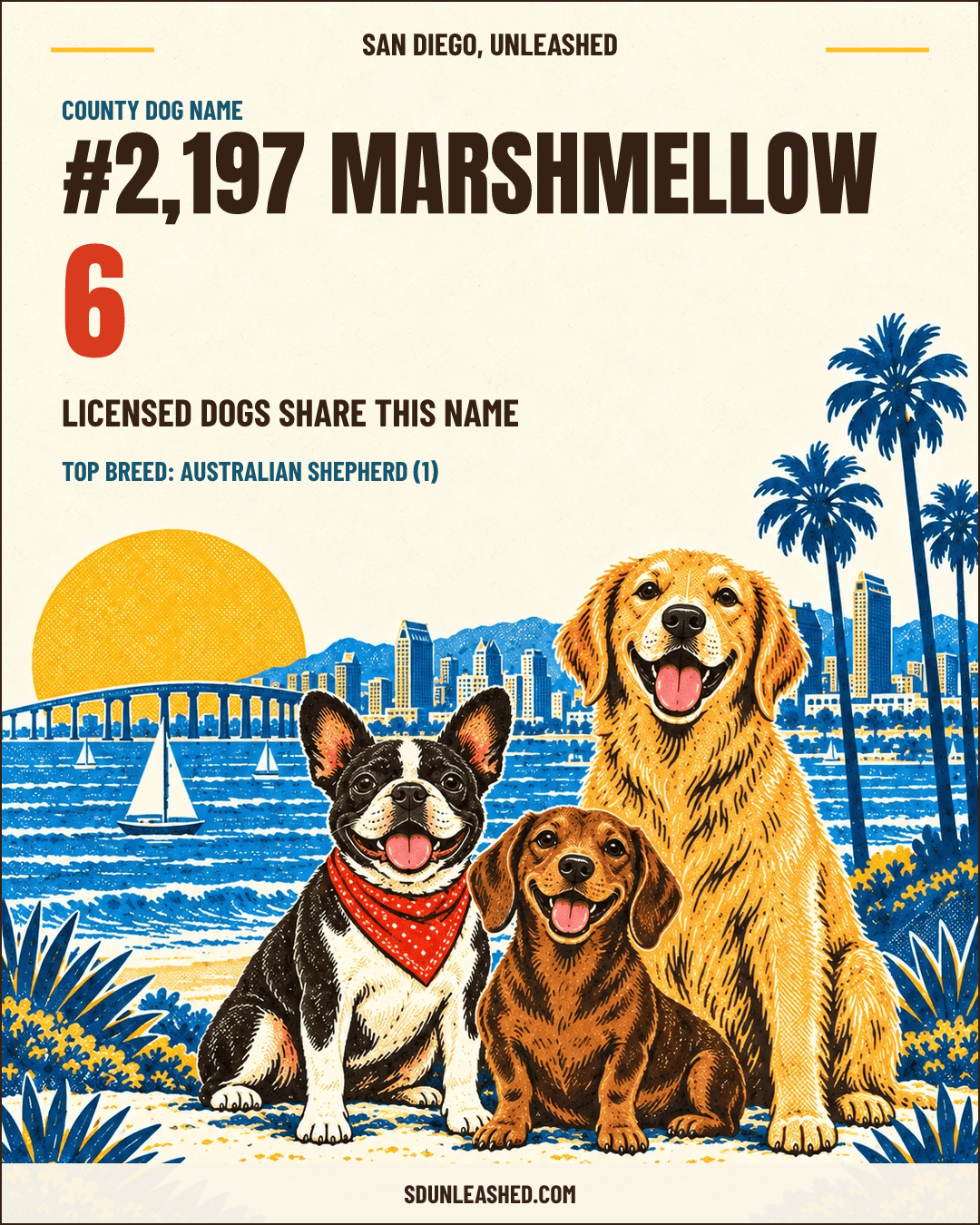 Marshmellow share card