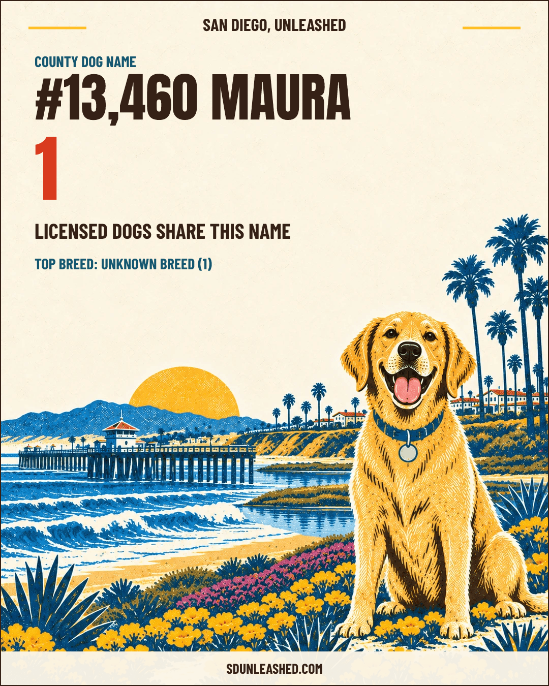 Maura share card
