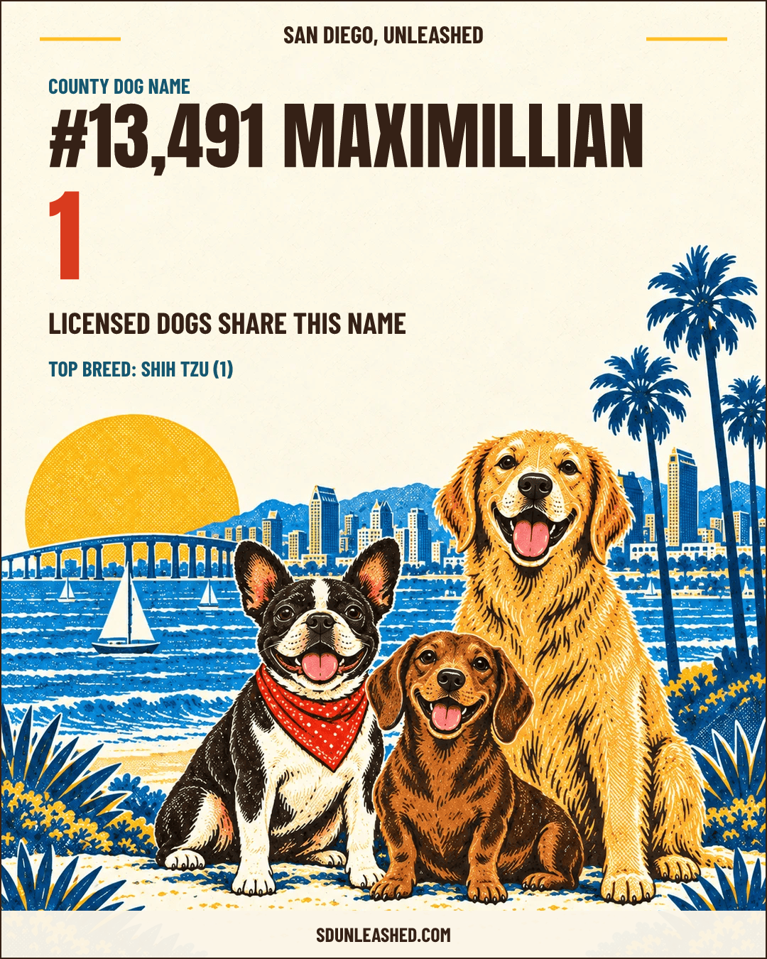 Maximillian share card