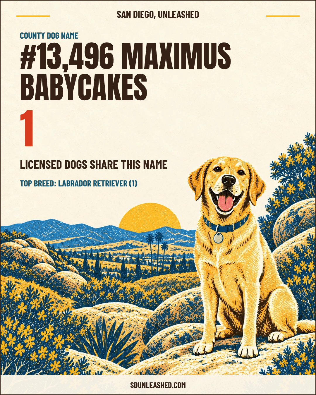 Maximus Babycakes share card