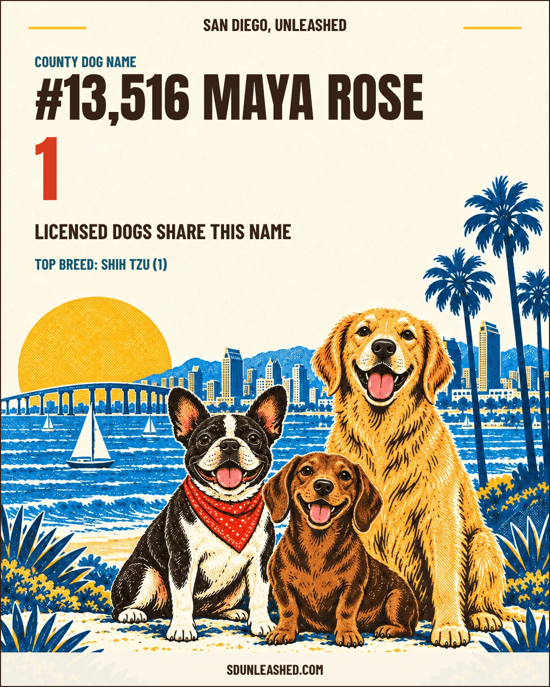 Maya Rose share card