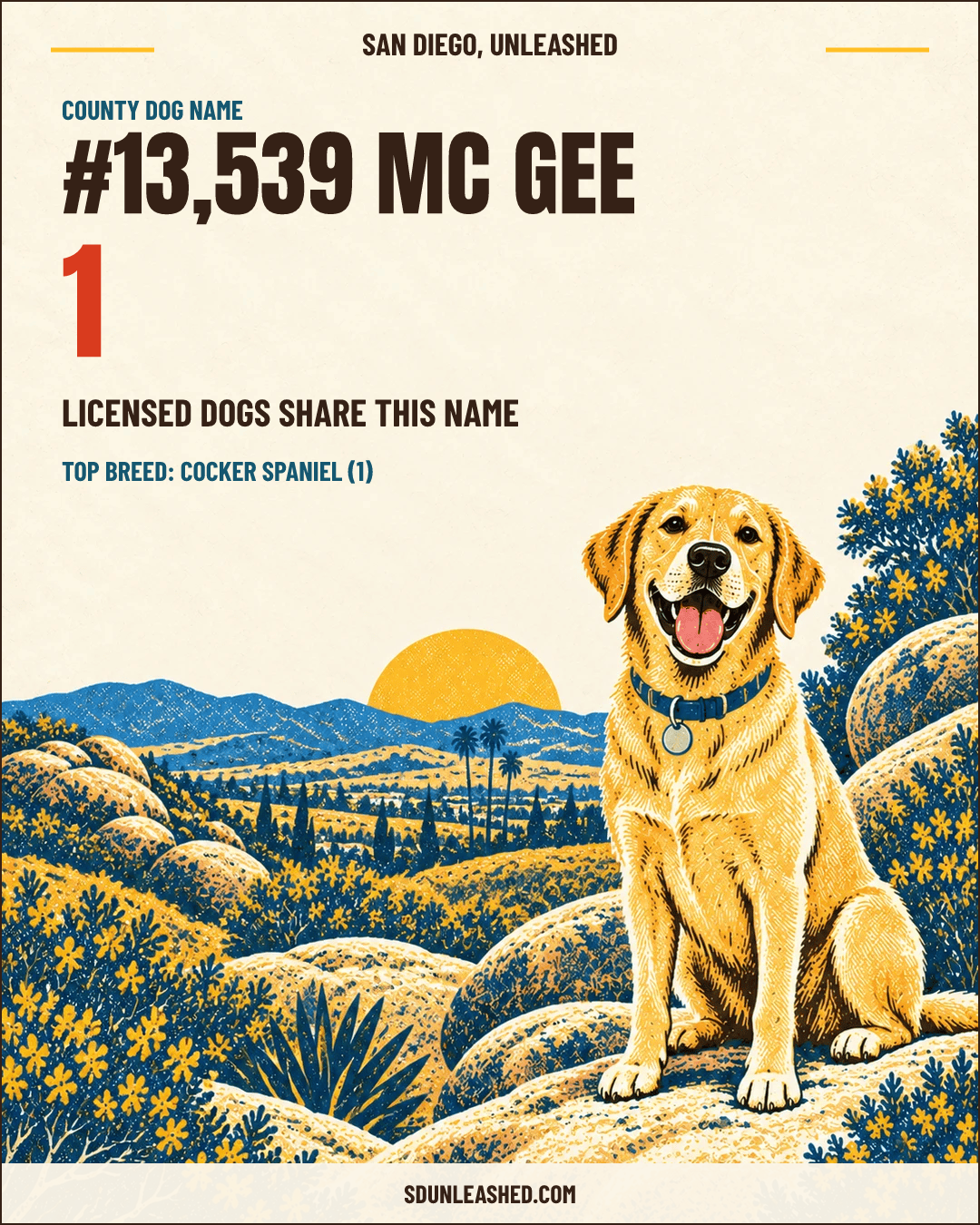 MC GEE share card