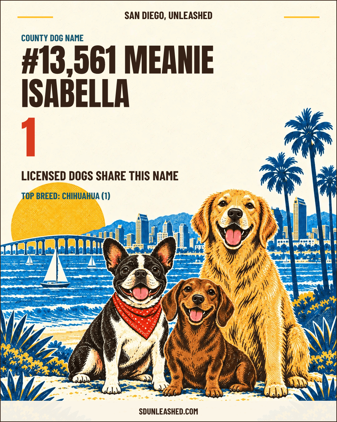 Meanie Isabella share card